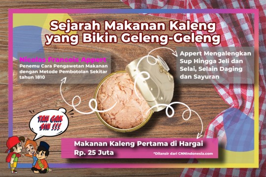 Tau Gak Sih: Sejarah Makanan Kaleng