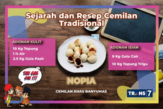 Tau Gak Sih: Sejarah Dan Resep Nopia, Cemilan Khas Banyumas