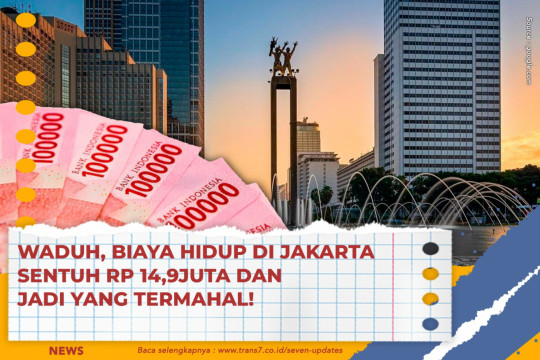 Waduh, Biaya Hidup Di Jakarta Sentuh Rp 14,9Juta Dan Jadi Yang Termahal!