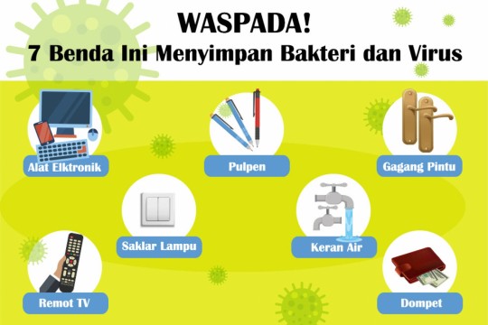 Waspada! 7 Benda Ini Menyimpan Bakteri Dan Virus