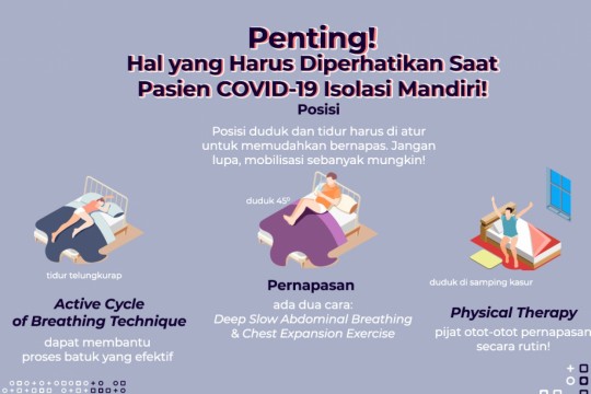 Yang Penting Diperhatikan Saat Pasien COVID-19 Isolasi Mandiri!